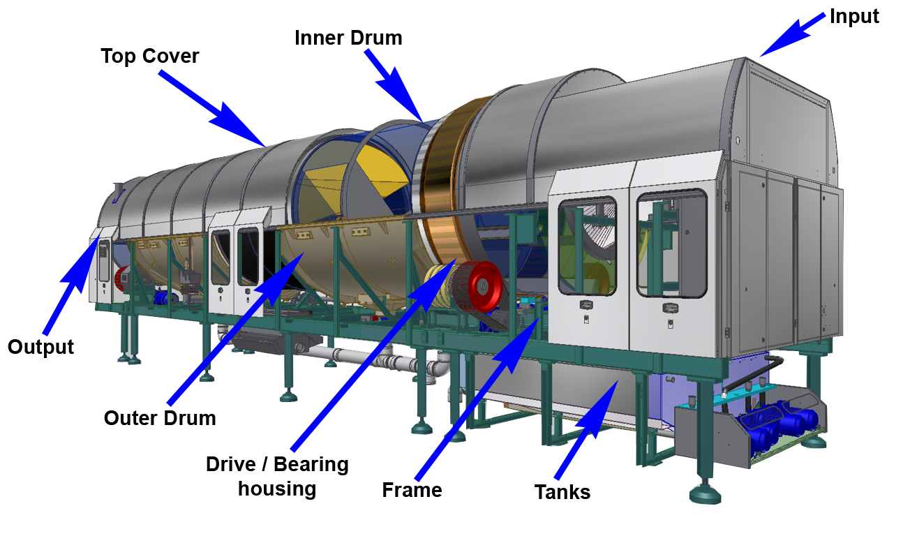 Máy giặt con rồng Lavatec
